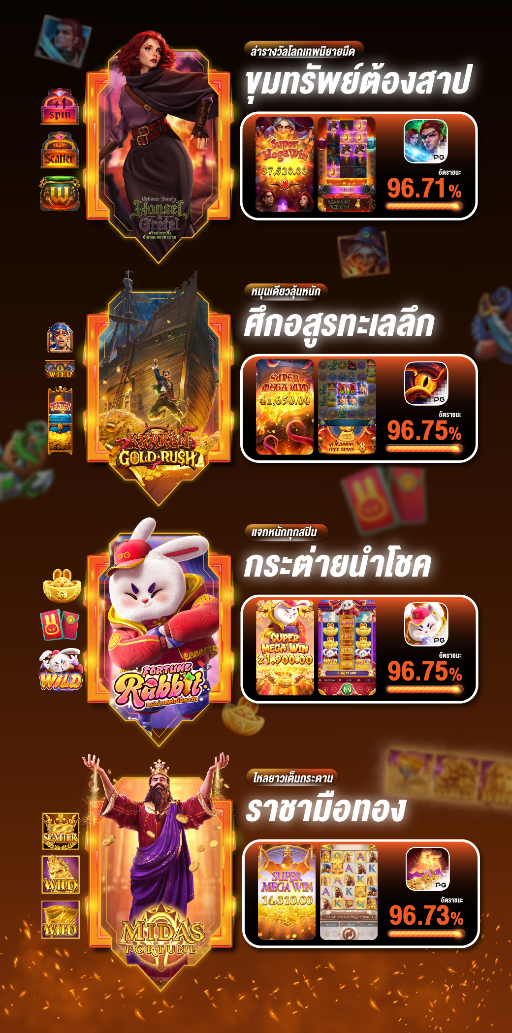 โปรโมท